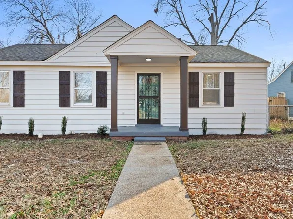 4385 Shelbourne Dr, Memphis, TN 38108