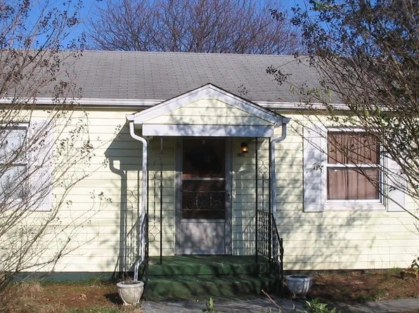 2606 Waverly St, Knoxville, TN 37921