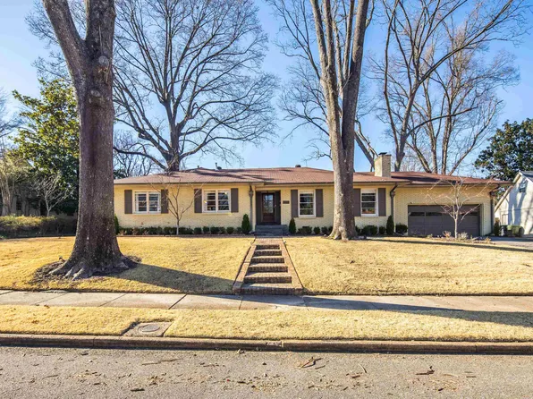 4260 Waymar Dr, Memphis, TN 38117