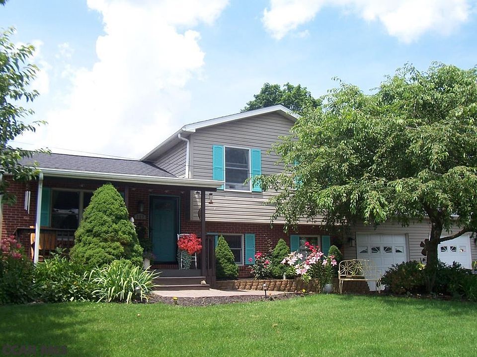 Main View