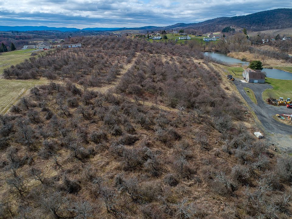 Views of Hudson Valley