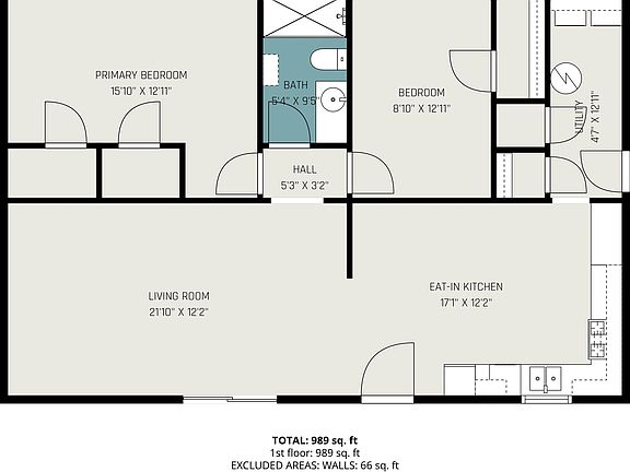 3rd image of 5159 Arthur Hills Rd