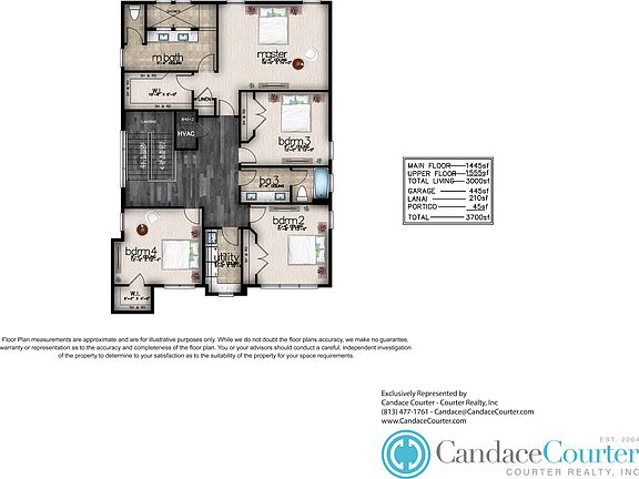 3rd image of 2819 Sanders Drive