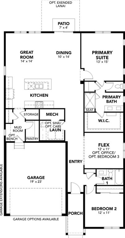 Crestmont Plan, Trevenna