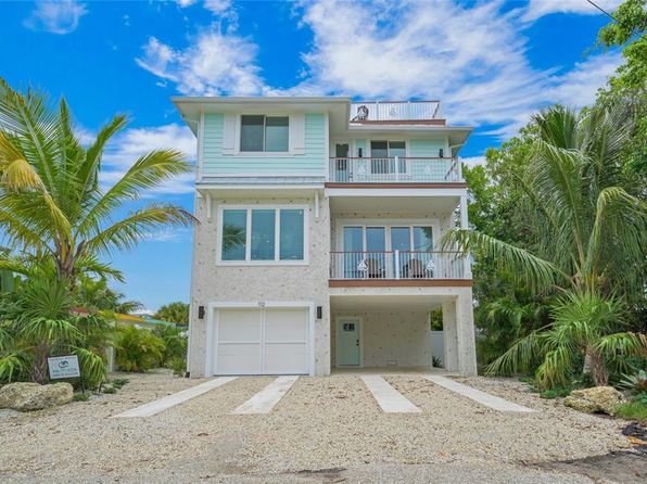 Bradenton Beach Real Estate - Bradenton Beach FL Homes For Sale | Zillow