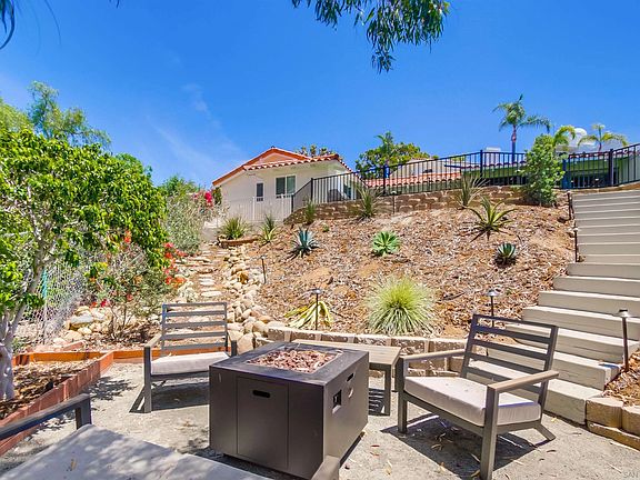 2nd image of 4242 Cosoy Way