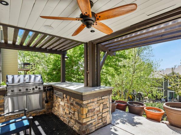 7243 S Kellerman Way, Aurora, CO 80016