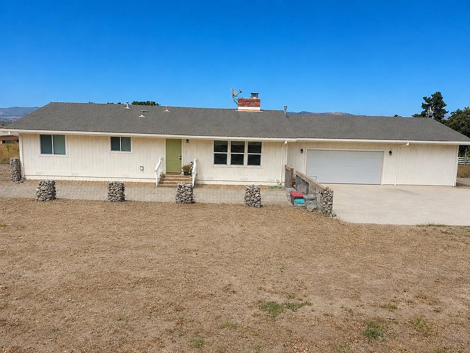 1st image of 880 River Rd