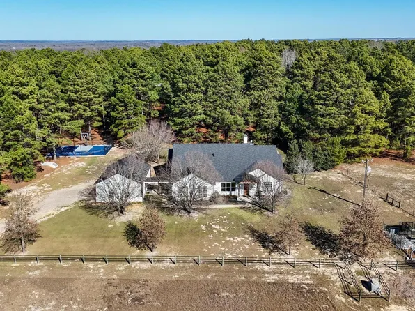 3570 County Road 3601, Bullard, TX 75757