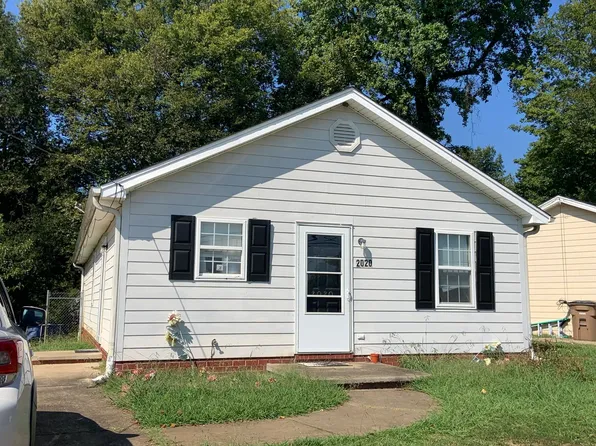 2020 Martin Luther King Jr Dr, Greensboro, NC 27406