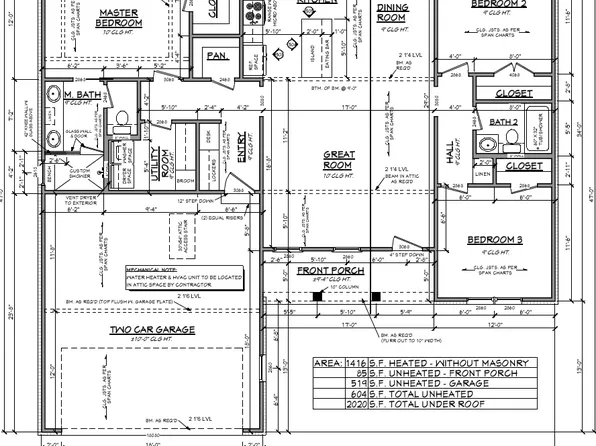 358 Split Rail Farm Rd, Senoia, GA 30276