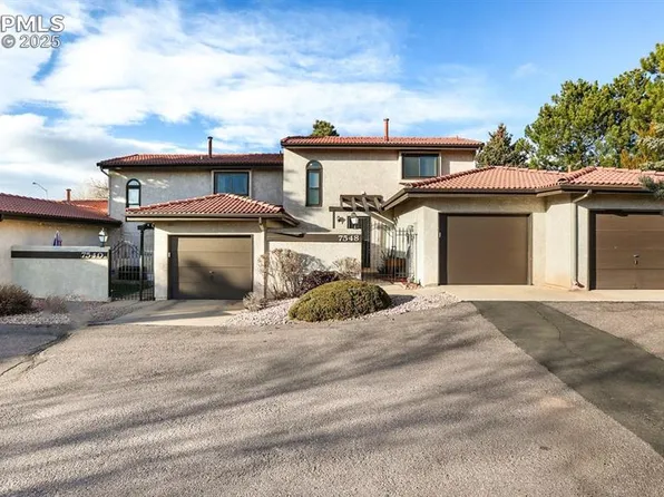 7548 Tucson Ct, Colorado Springs, CO 80920