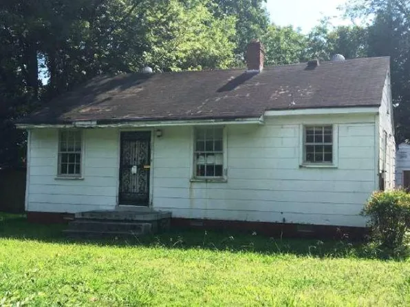 3061 Northgate St, Memphis, TN 38127