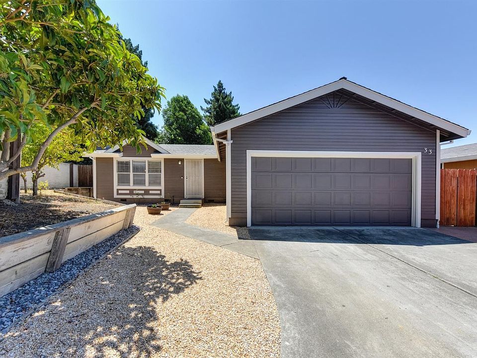 1st image of 33 Stonegate Ln