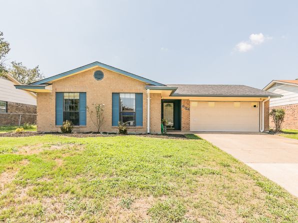 Home for Sale in Forney TX