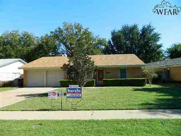 3525 Cranbrook Ln, Wichita Falls, TX 76308