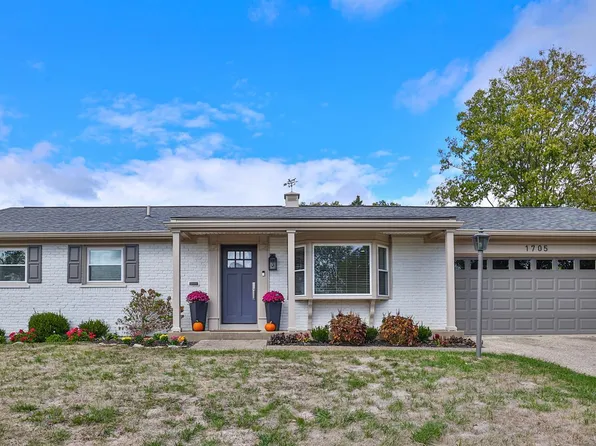 1705 Monticello Dr, Fort Wright, KY 41011