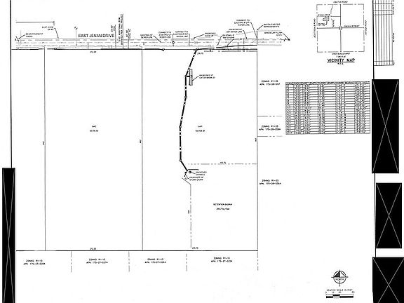 28,557 sf water retention