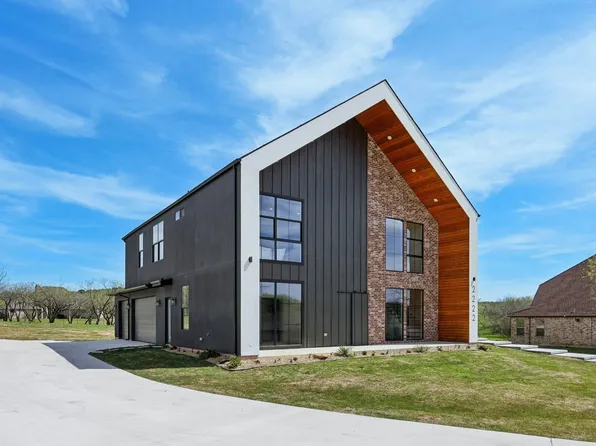 2222 Alyssum Dr, Cedar Hill, TX 75104