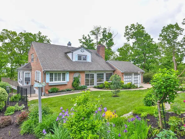 1050 Jackson Rd, Park Hills, KY 41011