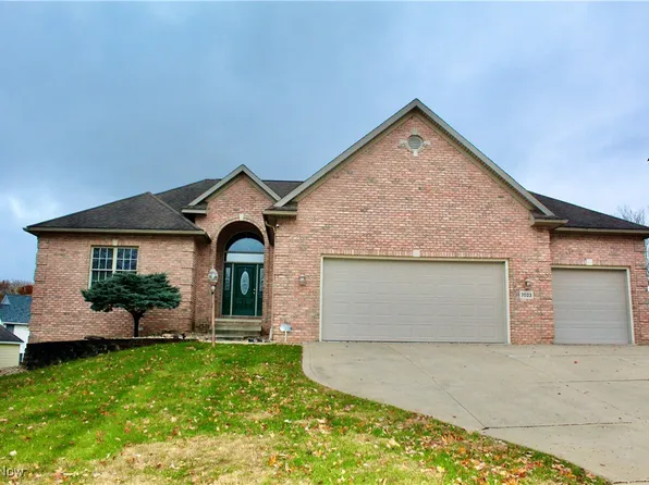 7023 Chatfield Ave NE, Canton, OH 44721