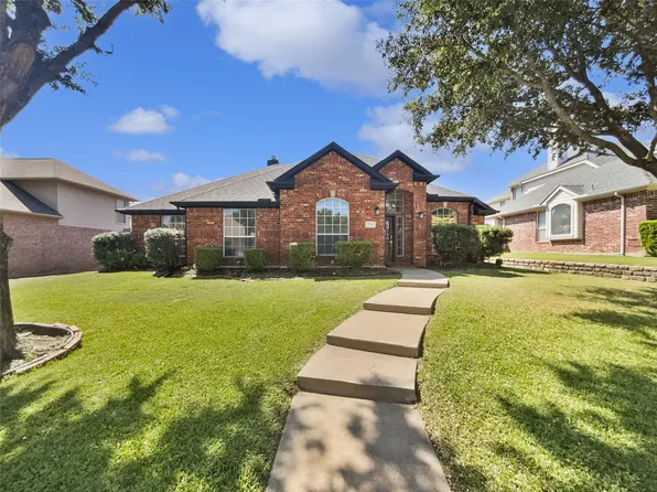 2508 Royal Troon Dr, Plano, TX 75025