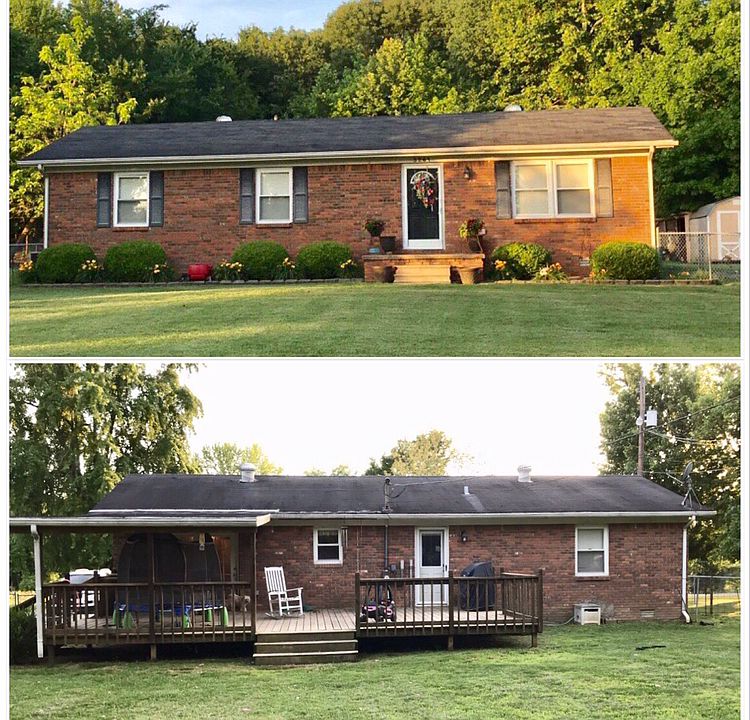 Front/back