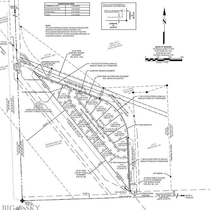 1st image of 5 Iron Horse Rd