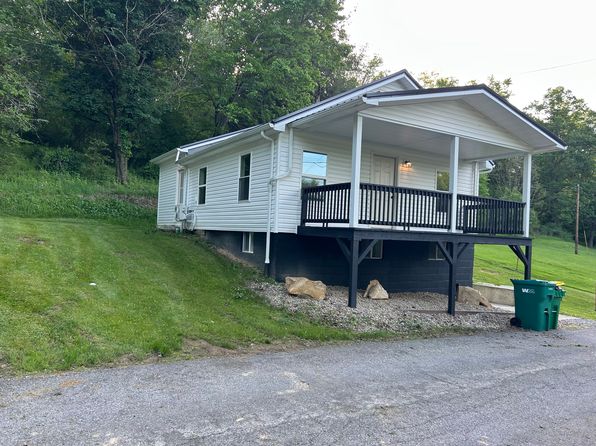 206 Zenith Rd