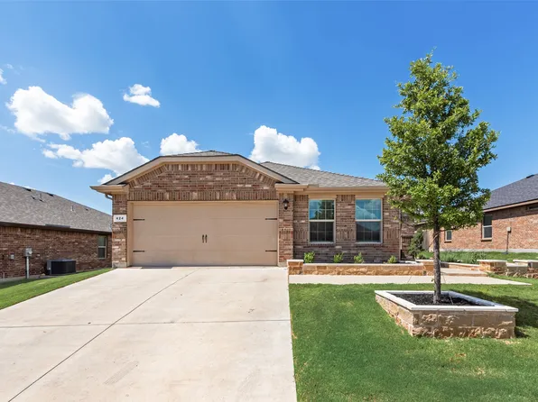 424 Foxhunter St, Fort Worth, TX 76131