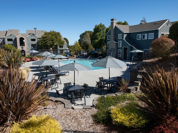 3600 Sierra Ridge Ave #5110