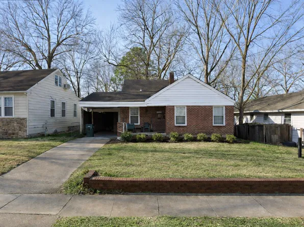 3487 Mayflower Ave, Memphis, TN 38122