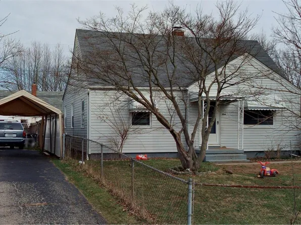3064 Karl Rd, Columbus, OH 43224