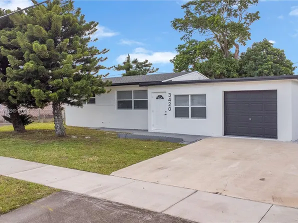 3420 SW 40th Ave, West Park, FL 33023