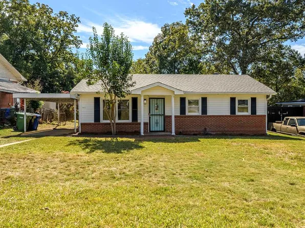 322 48th St, Columbus, GA 31904