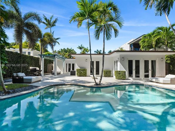 (undisclosed Address)