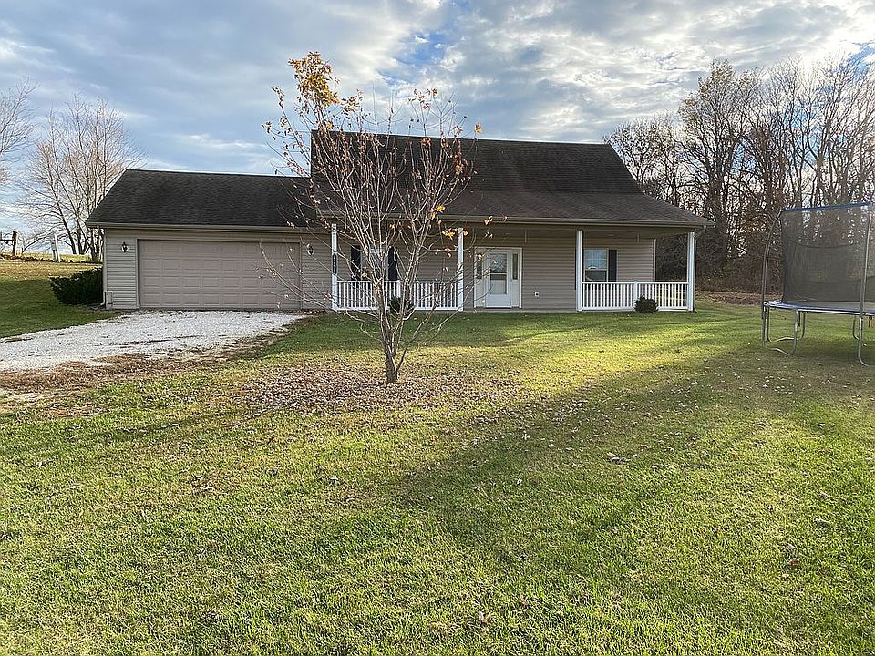 Front View of House
