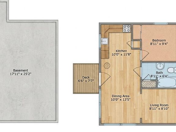 3rd image of this home