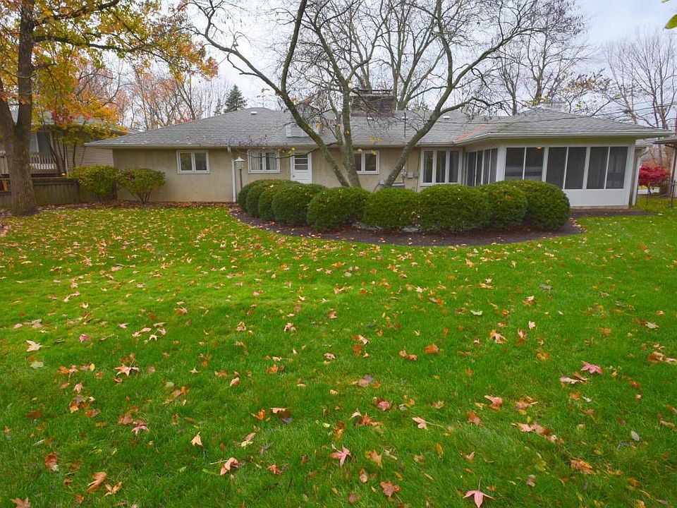 1st image of 3096 Glenrich Pkwy