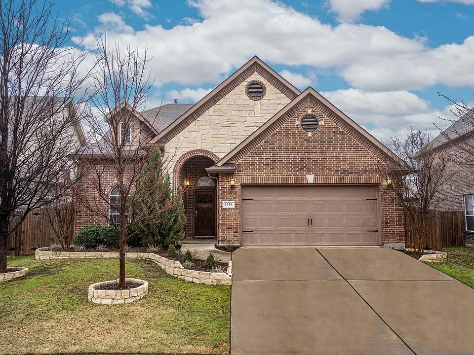 1st image of 1329 Soaptree Ln