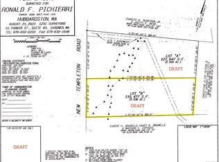 0 New Templeton Rd, Hubbardston, MA 01452