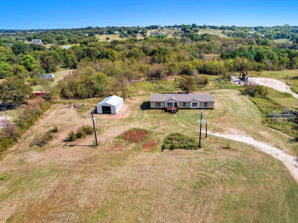 1658 Reynolds Ln, Sherman, TX 75092