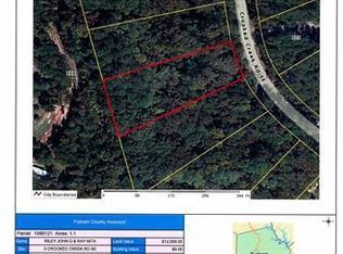 221 Crooked Creek Rd LOT 221, Eatonton, GA 31024