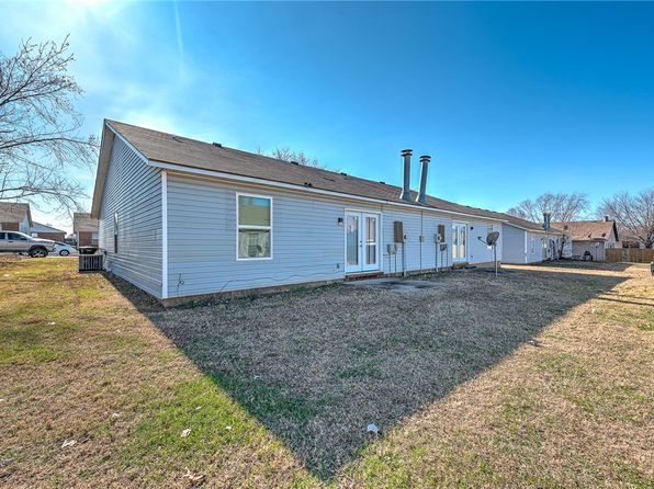 fayetteville-arkansas-448578802 picture