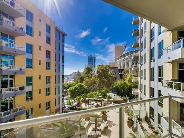 253 10th Ave, San Diego, CA