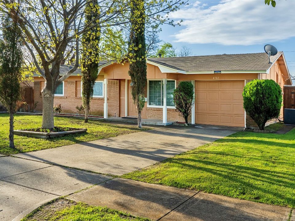 1st image of 4302 Cornell Dr