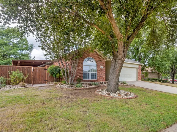 3201 Mulholland Rd, Corinth, TX 76210