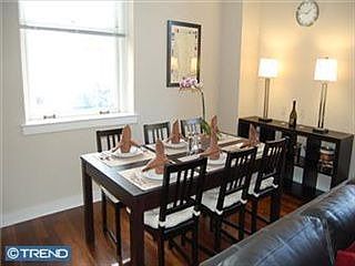 1st image of 111 S 15th St APT 1511