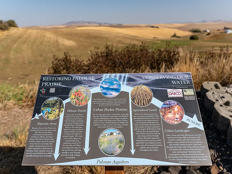 Walking Trails & Views of The Palouse