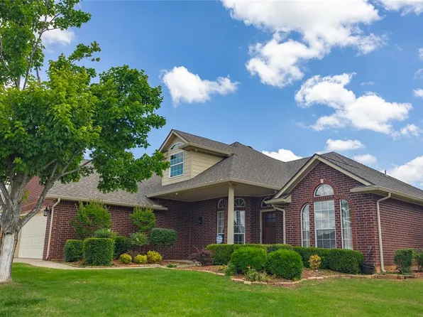 2900 N Water View Ct, Norman, OK 73071